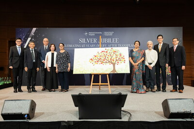 Featured image for Auto-prepared featured image